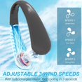 thumbnail image 5 of Ventilador de cuello portátil sin aspas recargable 2200mah 3 velocidades enfriador de aire de cuello súper silencioso trabajo portátil Personal viento USB, 5 of 5