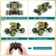 thumbnail image 3 of Monster Trucks Para Niños, Coche De Dinosaurio Con Control Remoto Con Música Y Luces, Rotación De 360 ​​°, Coche Rc, Juguetes Para Niños, Regalo De Cumpleaños 1:18 Serendint EL018198-01, 3 of 5