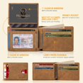 thumbnail image 2 of Cartera RUNBOX de piel con bloqueo RFID, delgada, 11 x 8 x 2 cm, 2 of 6