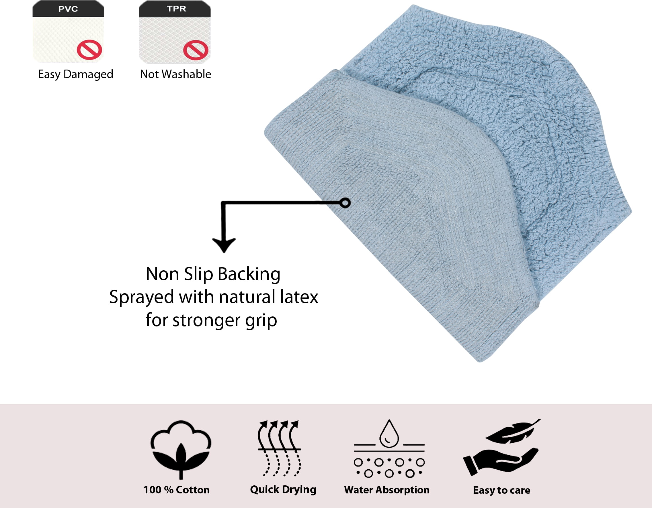 Home Weavers Waterford Collection 100% Cotton Non-Slip Bathroom Rug Set Machine Washable Bathroom Rug-17"x24", Bath Rug- 21"x34", Runner- 22"x60", Blue Color 3 Piece Bath rug set