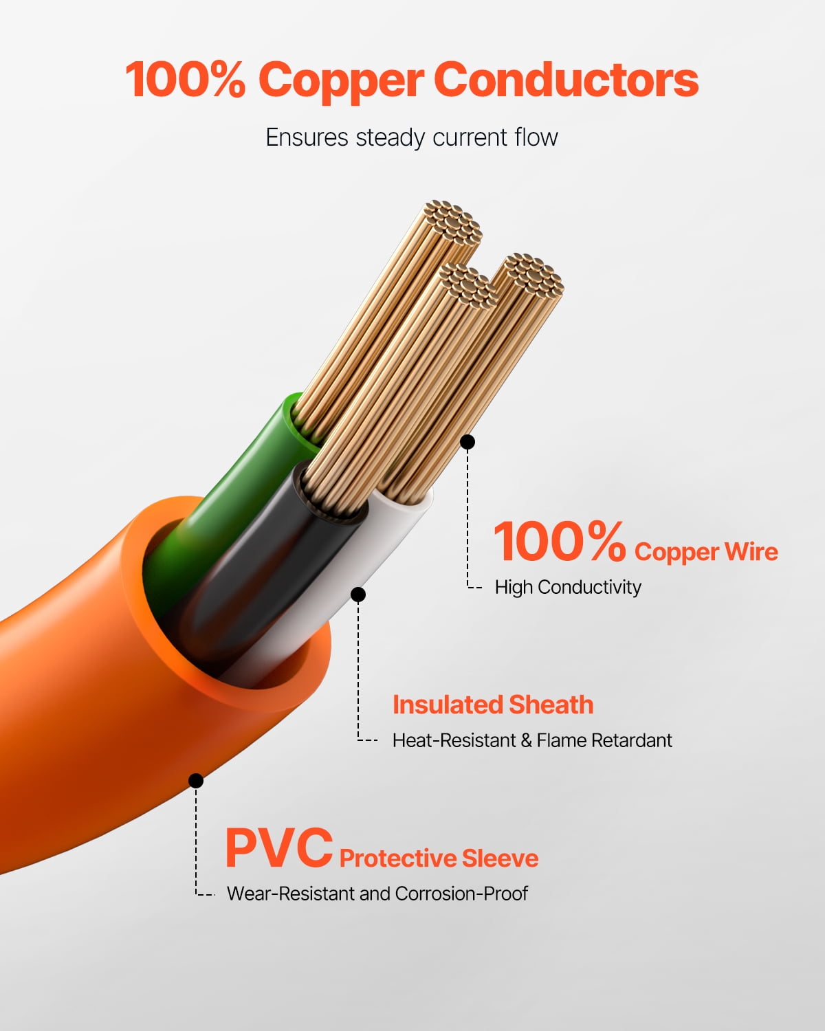 VEVOR 10 ft Dryer Extension Cord, 3-Prong NEMA 10-30P to 10-30R Dryer Cord, 125V/250V STW 10AWG/3C,30A,Pure Copper Wire Cable with Black Non-woven Bag and PVC Cable Tie,Ideal for Indoor & Outdoor