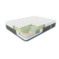 thumbnail image 6 of Haven Sleep 14" Full Modern Latex Copper and Bamboo LUX Hybrid Mattress in White, 6 of 10