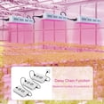 thumbnail image 2 of LED Grow Lights, 2024 Newest 1000 Watt LED Full Spectrum Sunlike Lamp for Indoor Plant with Daisy Chain Function,Temperature Humidity,Growing Li, 2 of 7