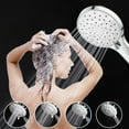 thumbnail image 5 of MERILER High-Pressure Handheld Showerhead with 4 Spray Modes and Anti-Clogging Nozzles for Enhanced Shower Experience, 5 of 6