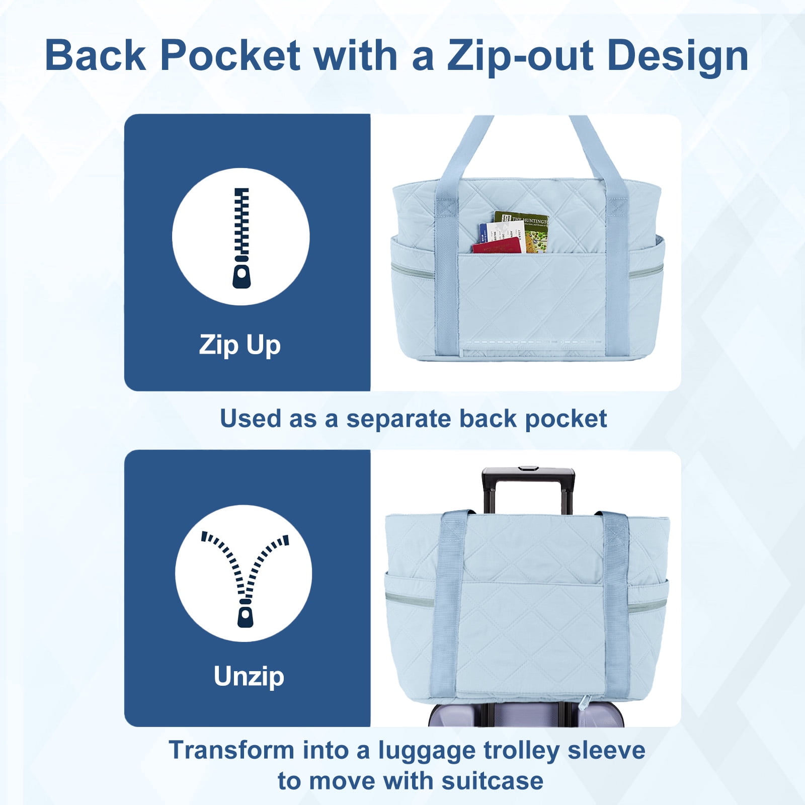 Gynky Tote Bag for Women Travel Bags Quilted Carry On Shoulder Bag for Travel Gym Weekend, Blue