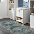 thumbnail image 6 of Living Room 2x5 Runner Rugs - Boho Rugs for Living Room Stain Resistant Carpet Vintage Tribal Rugs for Bedroom Kitchen Bathroom with Non Slip Backing Home Decor Floor Decoration Mat 2x5 Teal, 6 of 17