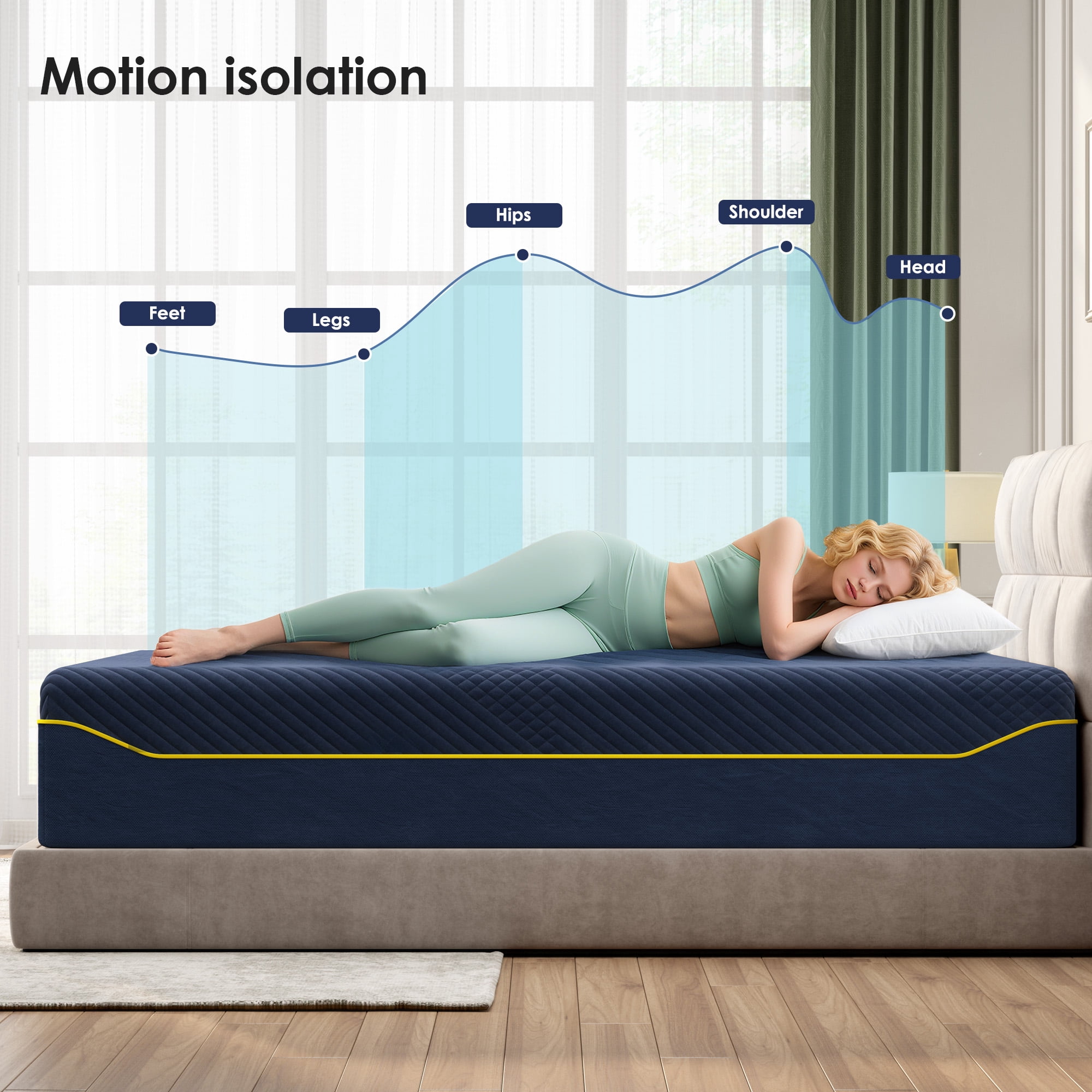 Wellynap 14" King Size with 3 Foam Layers, Gel-Infused Memory Foam Bed Mattress, Medium Firmness, Breathable and Washable, 100 Trials, Furniture Ergonomic