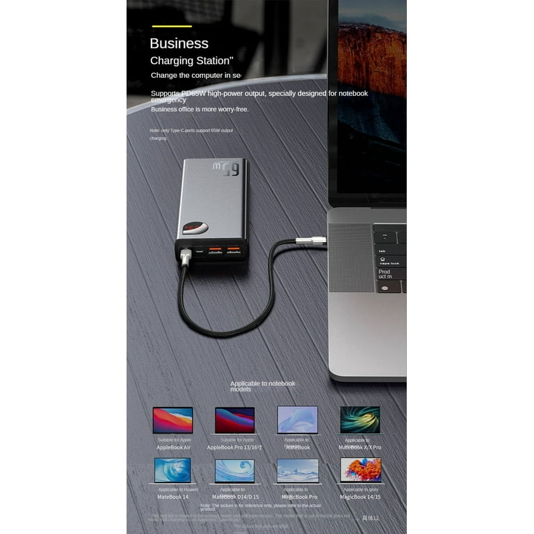 Cargador portátil de 20000 mAh de 65 W PD 30 y QC 30 carga rápida  compatible con MacBook Dell iPhone Samsung Steam Deck DJI Mini y más – Yaxa  Guatemala