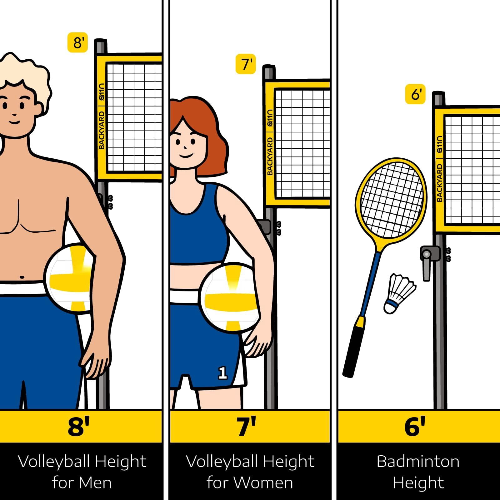 Outdoor Volleyball And Badminton Combo Set - Includes Adjustable Height Anti-sag Net  Air Pump 4 Rackets 2 Shuttlecocks Boundary Line Marker Carrying Bag
