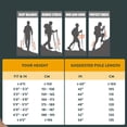 thumbnail image 4 of 2Pcs Heavy-Duty 7075 Aluminum Alloy Trekking Poles | 3-Section Telescoping Hiking Sticks with Flip-Lock, Lightweight Portable for Climbing, Camping & Trekking for Hikers, 4 of 8