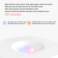 thumbnail image 5 of Cat Eodorizer Odor Eliminator Pet Toilet Air Cleaner Ozone Anion Generator, 5 of 5