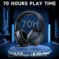 thumbnail image 4 of AYEDLOE Wireless Gaming Headset 2.4GHz for PS5/PS4/PC/Switch - Bluetooth 5.3 Headphones with Noise-Canceling Mic, 7.1 Surround Sound, 70H Battery Life, RGB Lights, Foldable, Portable-Black, 4 of 8