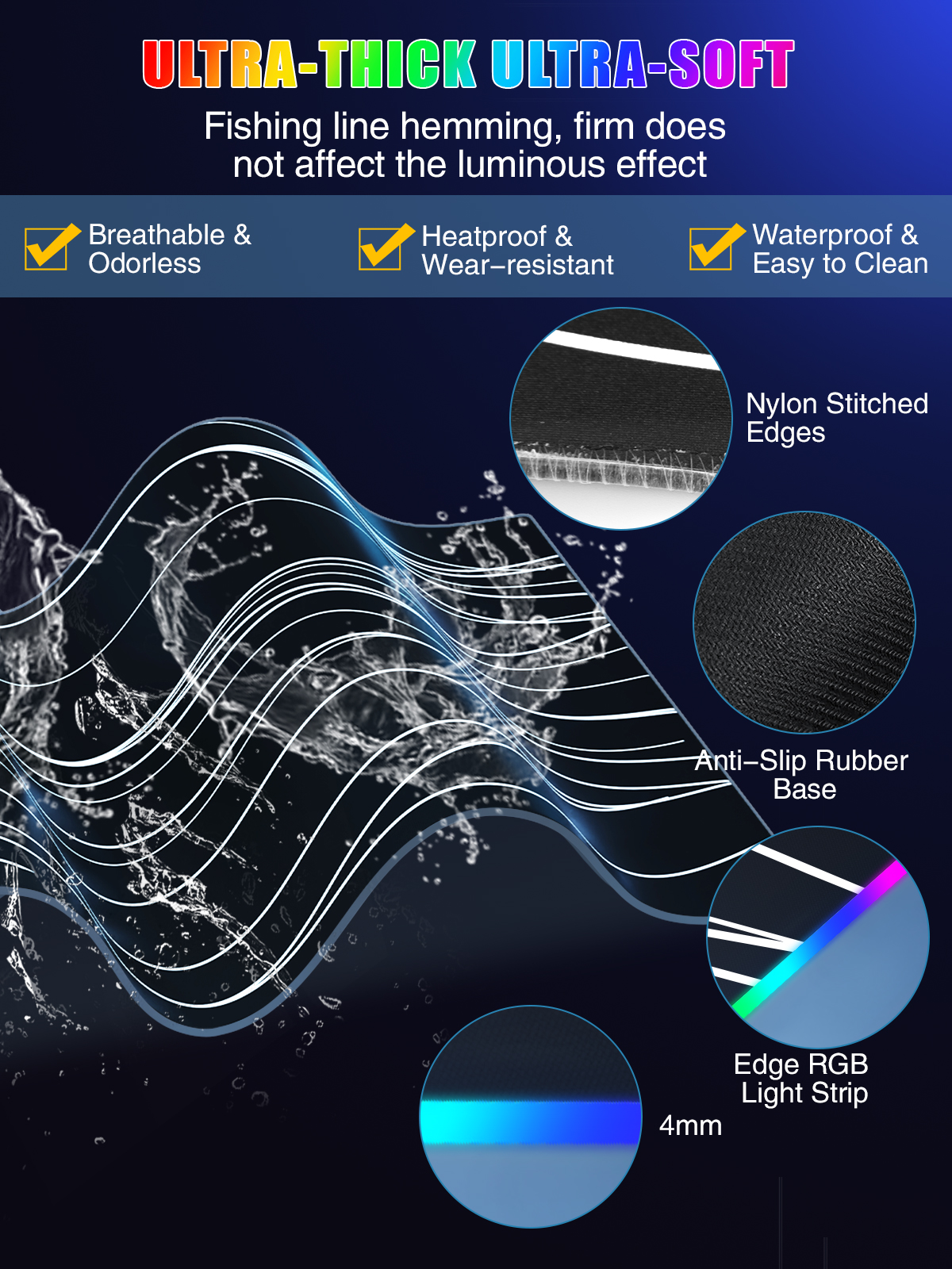 Miroddi Wireless Charging RGB Mouse Pad, 31.5"x15.75" Large Desk Pad Rubber, 15W Fast Charging LED Desk Mat for iPhone Airpods Gaming Home Office