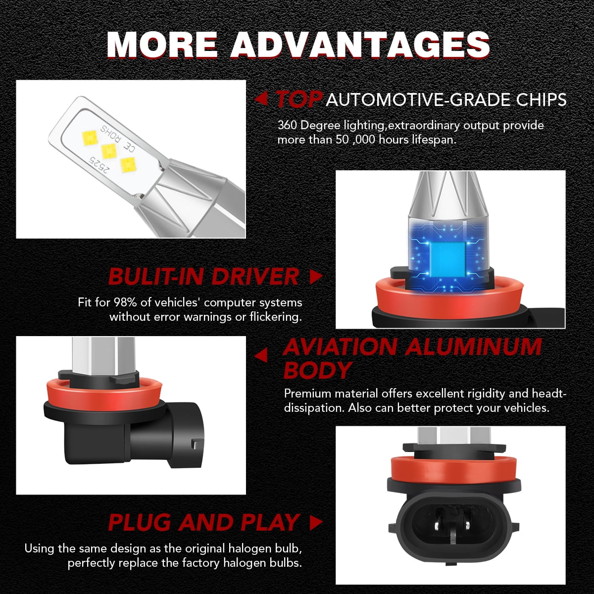 For Pontiac Sunfire 2003-2005 LED Headlight Bulbs H11 High Beam and H11 Low Beam 4pc