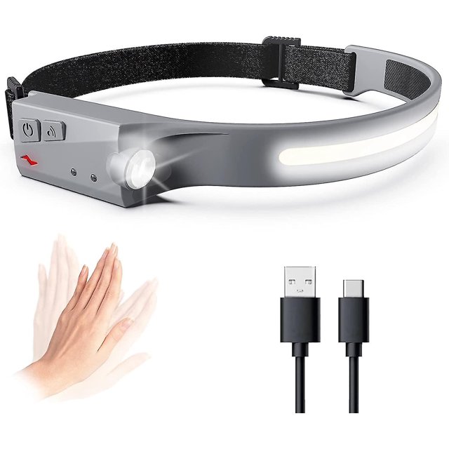 Led Headlamp Rechargeable,headlamp Flashlight For Adults Outdoor/camping/running