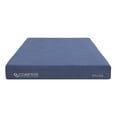 thumbnail image 5 of twin mattress,ATLAS TWIN FOAM CORE 8", 5 of 8