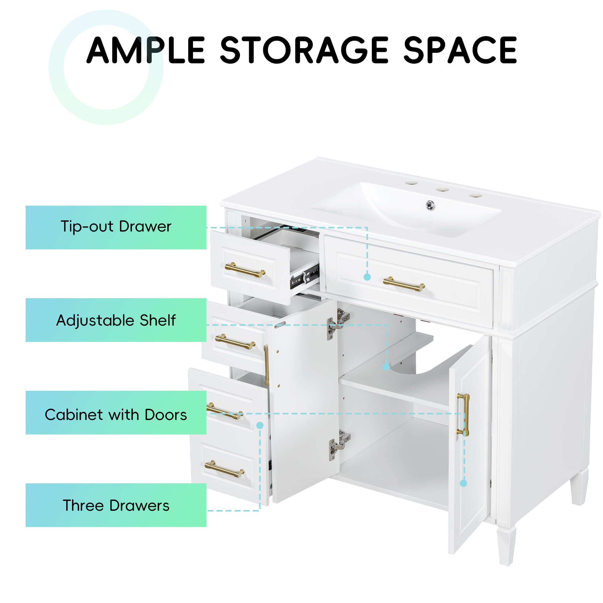 Alvantor 36" Bathroom Vanity with Sink, Freestanding Storage Cabinet with Flip Drawers White