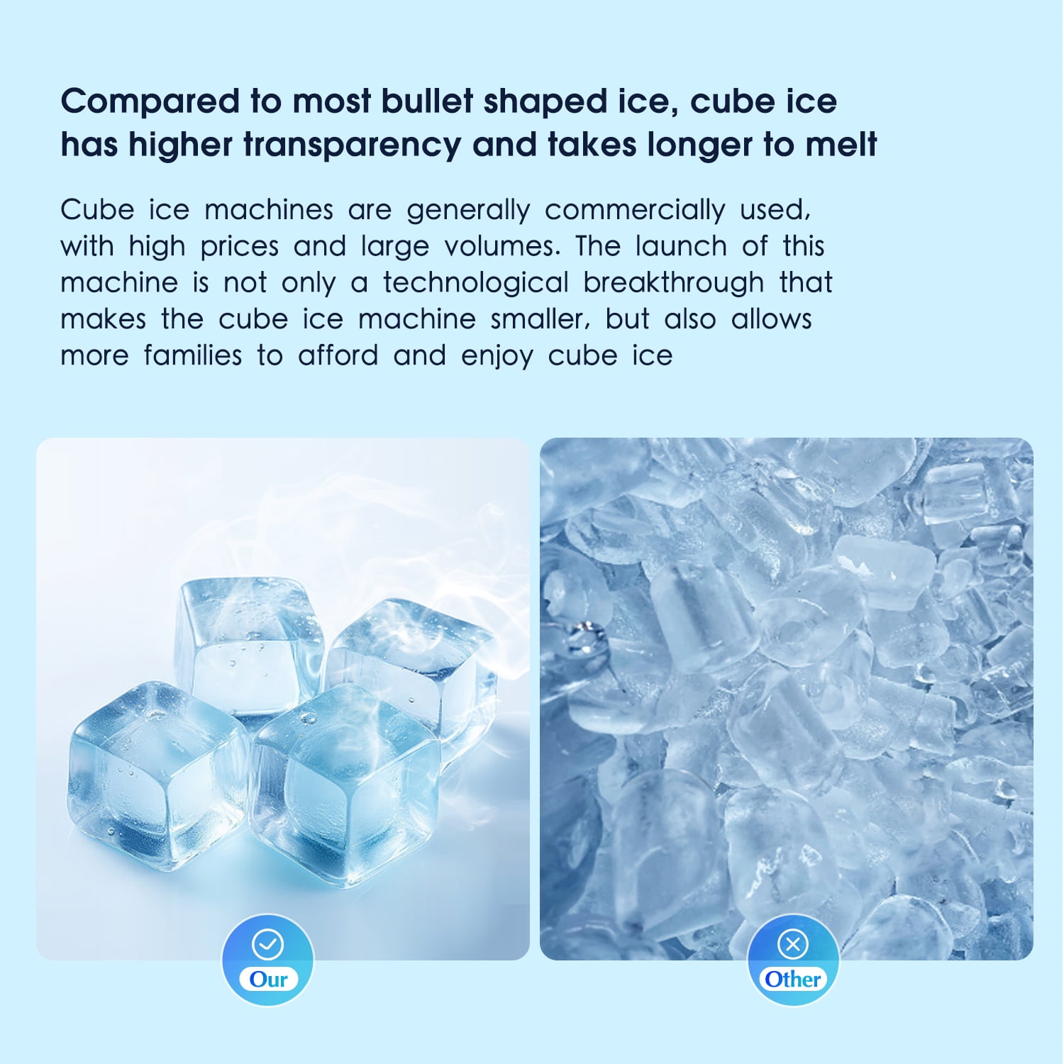 VECYS Countertop Cube Ice Maker, 34LBS Daily Production with Self-Clean