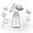 thumbnail image 2 of Double Bilateral Electric Breast Pump Milker Suction Large Automatic Massage Postpartum Milk Maker 26s, 2 of 4