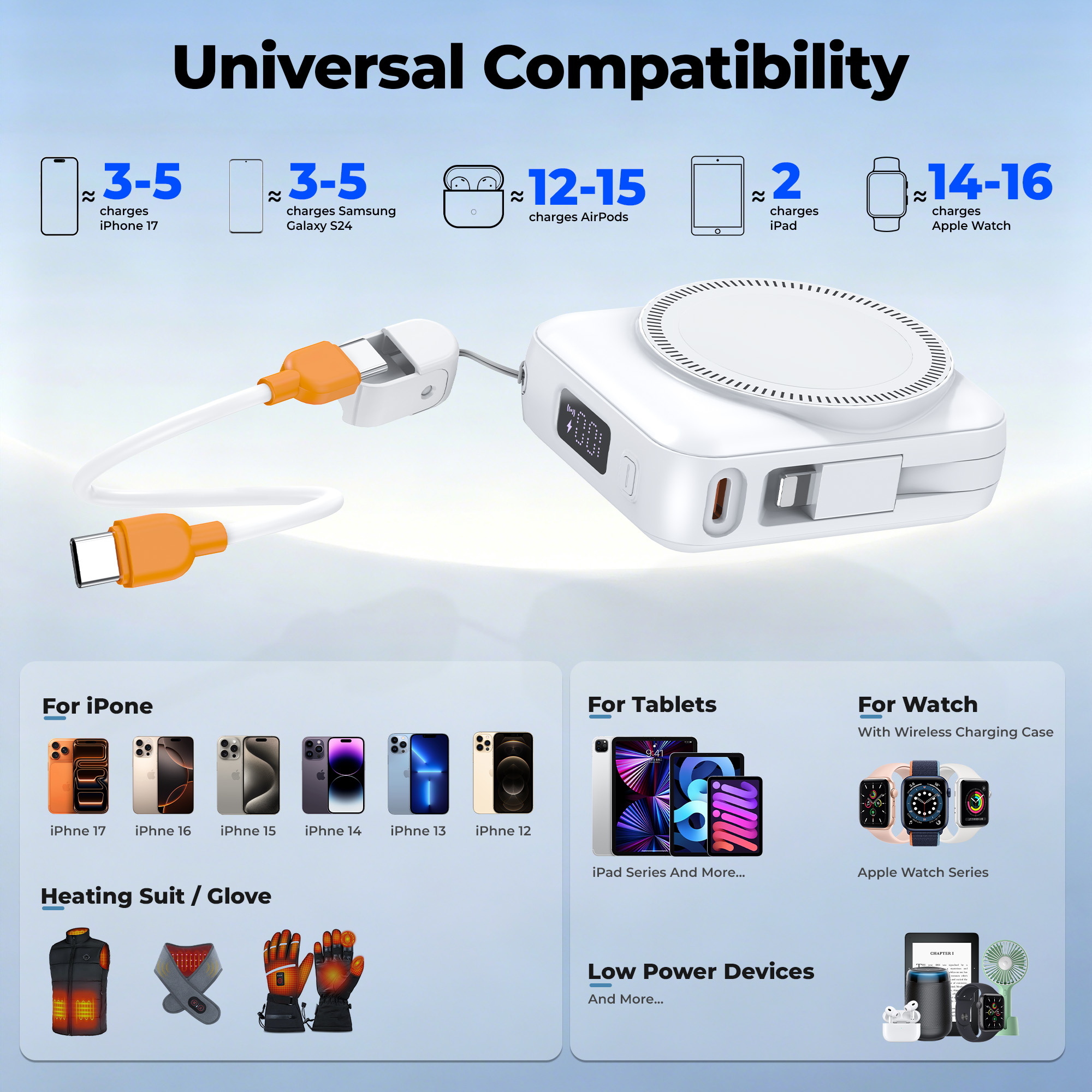 Yelomin 20000mAh Wireless Power Bank with Magnetic Charger photo 8