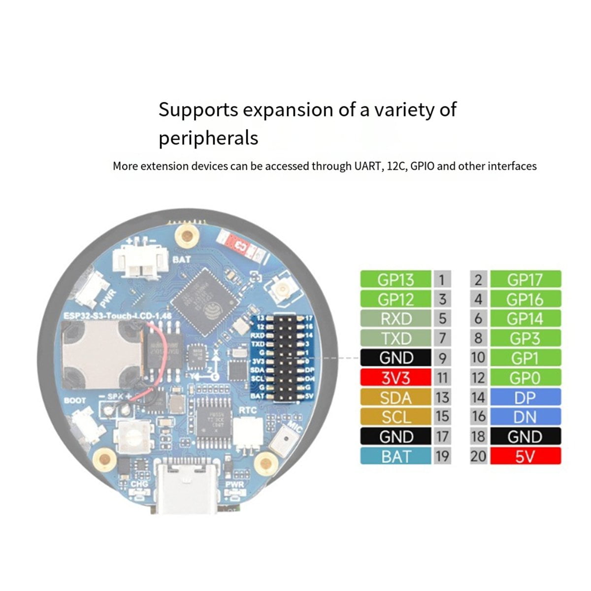 ESP32 S3 Development Board 1.46inch Round LCD 1.46inch Display 412x412 QMI8658 Sensor/MIC/SD/MP3 Audio No Cover Panel