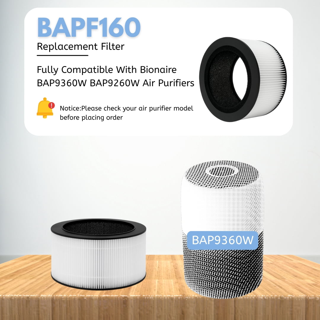 Nispira BAPF160 Replacement Filter for Bionaire Air Purifier BAP9360W BAP9260W 3-in-1 True HEPA Activated Carbon, 2 Packs