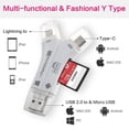 thumbnail image 2 of 4 in 1 iPhone/Micro usb/USB Type-c/USB SD Card Reader for iPhone iPad Mac & Android, SD & Micro SD, PC - White, 2 of 5