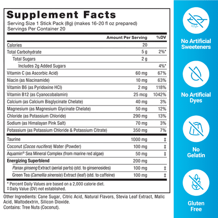 Force Factor Liquid Labs Energy Electrolyte Drink Mix, Hydration Packets, Mango Margarita, 20 Count
