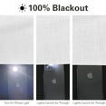 thumbnail image 2 of PHOENIGON 100% Blackout Curtains Linen Polyester Grommet Curtain Pair Waterproof Curtain Panel, 2 of 14