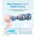 thumbnail image 2 of Turboventilador portátil Diveblues, recargable por USB, rosa, 2 of 7