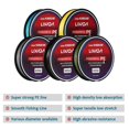 thumbnail image 3 of Lixada 300M / 330Yds 8 Strands PE Braided Fishing Line Super Strong Multifilament Fishing Line Carp Fish Line Wires Rope Cord 20-90lb, 3 of 4