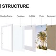 thumbnail image 3 of Vittanly 8x12 Picture Frame, Premium Material with Shatter Resistant Plexiglass, Display Pictures 6x8 with Mat or 8x12 without Mat, Photo Frame for Wall or Table Top Display, White, 1 Pack, 3 of 8