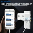 thumbnail image 6 of USB Wall Outlet Extender, Multi Plug Outlet Splitter with USB C & USB A Ports (4.2A in Total), Outlet Extender Wall Tap, 2 Prong to 3 Prong Grounding Adapter Plug, 125V, ETL Listed, White, 1 Pack, 6 of 8