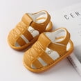 thumbnail image 2 of Dosaele Fashion summer baby girls boys sandals newborn baby shoes casual soft bottom non-slip breathable shoes pre walker, 2 of 5