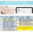 thumbnail image 2 of iPad Mini 3rd Gen 7.9" 2014 Case A1599 A1600 MGNV2LL/A MGYE2LL/A MGNR2LL/A MGGT2LL/A MGY92LL/A MGGQ2LL/A MGP42LL/A MGYK2LL/A MGP32LL/A MGPV2CH/A MGPW2CH/A MGYY2CH/A MH0K2LL/A MH3F2LL/A Paris Night, 2 of 7