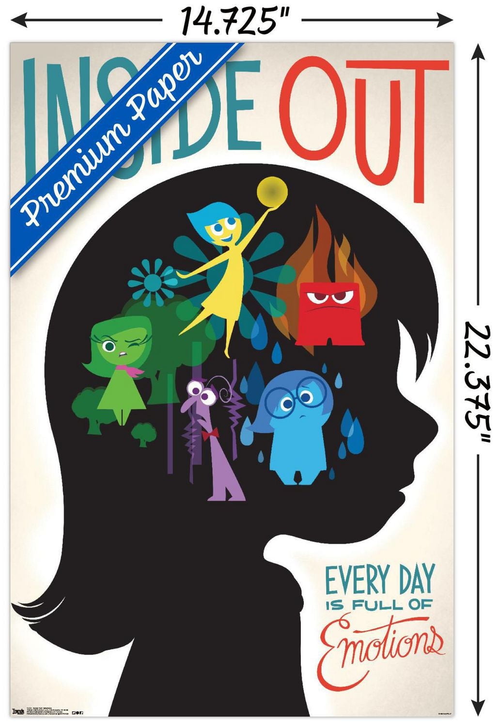 Disney Pixar Inside Out - Emotions Wall Poster