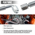thumbnail image 7 of Unique Bargains 4AN Turbo Oil Feed Line Stainless Steel Braided AN4 90 Degree Hose End 36", 7 of 7