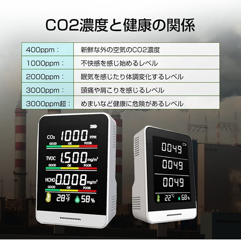 TOUMENY CO2 Detector with Temperature Humidity, Portable Carbon Dioxide Monitor TVOC HCHO Air Quality Meter, Upgraded Indoor Air Tester for Home Office Classroom Car