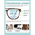 thumbnail image 3 of Gafas de lectura multifocales progresivas LianSan LS8016P-2P150, 3 of 7