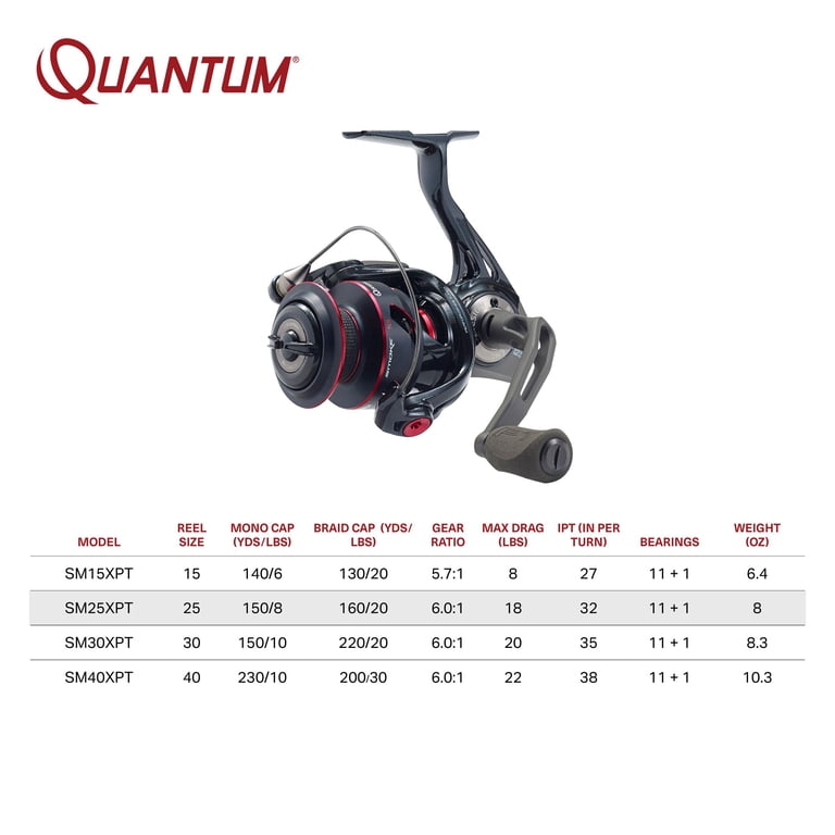 Moulinet Quantum Smoke X – Rapport 6.1:1, Frein étoile, 25 Lbs De Drag, Parfait Pour Le Bass En Eau Douce