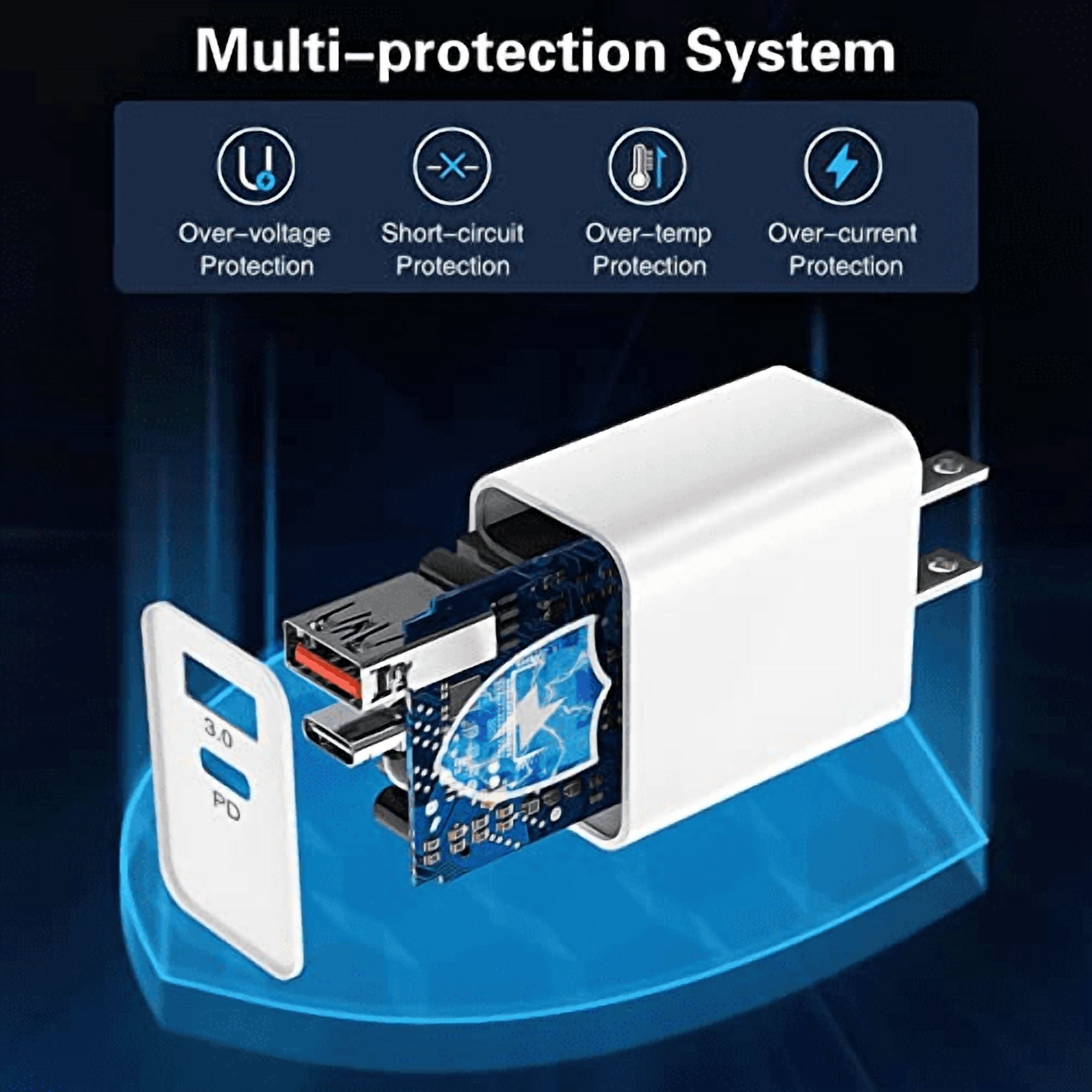xzyuan 5 Pack USB C Wall Charger Block Dual Port PD Power Delivery Fast Type C Charging Block USB C Adapter Plug Box Brick Cube for iPhone 15 Pro Max, Google Pixel 6 5, Samsung Galaxy (White)