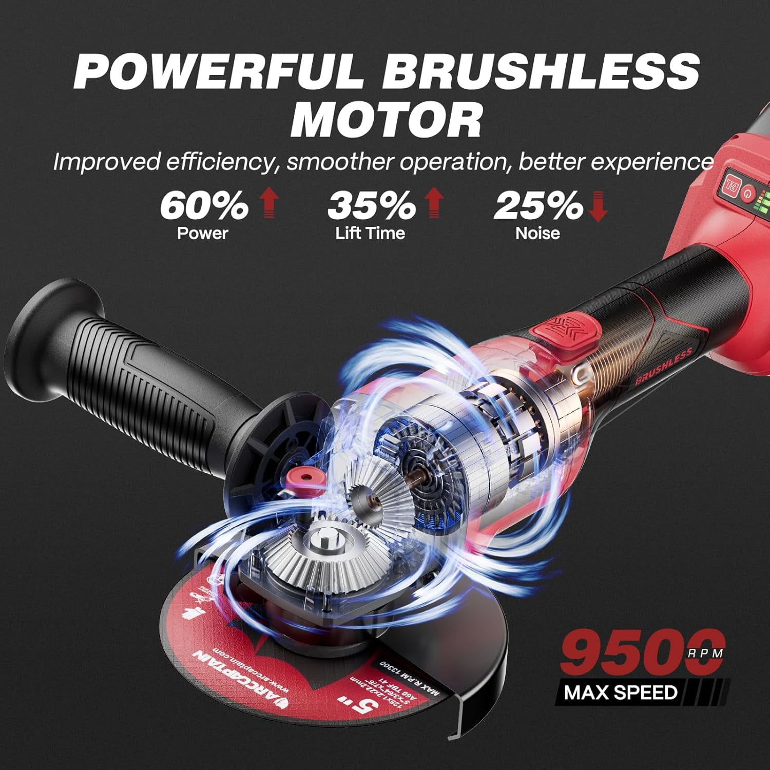 ARCCAPTAIN Angle Grinder Kit, 4-1/2" to 5", Paddle Switch, 9500RPM 1200W Brushless Motor, Cordless with 2PCS 4.0Ah Batteries, 180° Rotatable, 3-Speed, for Cutting/Grinding/Polishing