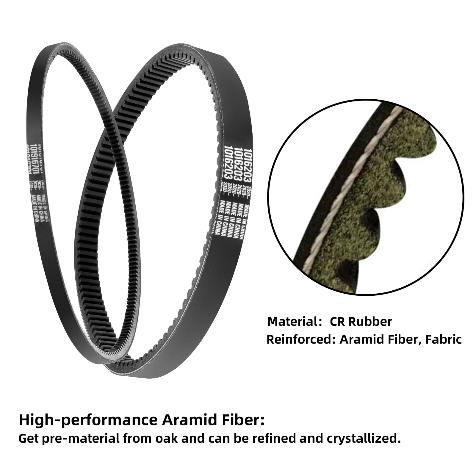 Roykaw Golf Cart Drive Belt Starter Belt for Club Car DS 1997+ & Precedent 2004+, OEM# 101916701, 1016203