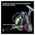 thumbnail image 5 of Fishing Reels, 5.2:1 Gear MAX Drag 28lb Smoother Winding Spinning Fishing Reel ,Rigid Aluminum Skeletal Frame, 5 of 5