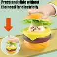 thumbnail image 6 of Gqtwoy Hamburger Car Toy, Press and Slide Fun Toy, Cute Animal Car with Soft Rubber Wheels, Interactive Burger Vehicle, Ideal for Gifts, Stress Relief and Playful Entertainment, 6 of 6