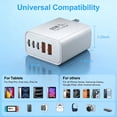 thumbnail image 4 of USB C Charger Block, 60W 5-Port Fast Charging Blocks 2pack, Type C Multiport USBC Wall Charger Plug Adapter for iPhone 17/16/15/14/13/12/11 Pro Max /Plus/Air, iPad, Samsung, Galaxy S25,Tablet, 4 of 8