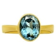 thumbnail image 4 of 18K Gold Over Brass London Blue Topaz Ring s.7 Jewelry RM-1001 TGR1032_B_7, 4 of 6