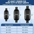thumbnail image 2 of FAIZHI Boat Fenders 4 Pack, Boat Bumpers Fenders with 4 Ropes, Inflatable Ribbed Marine Boat Bumpers for Pontoon Boat Fenders Inflatable, Black, 2 of 8