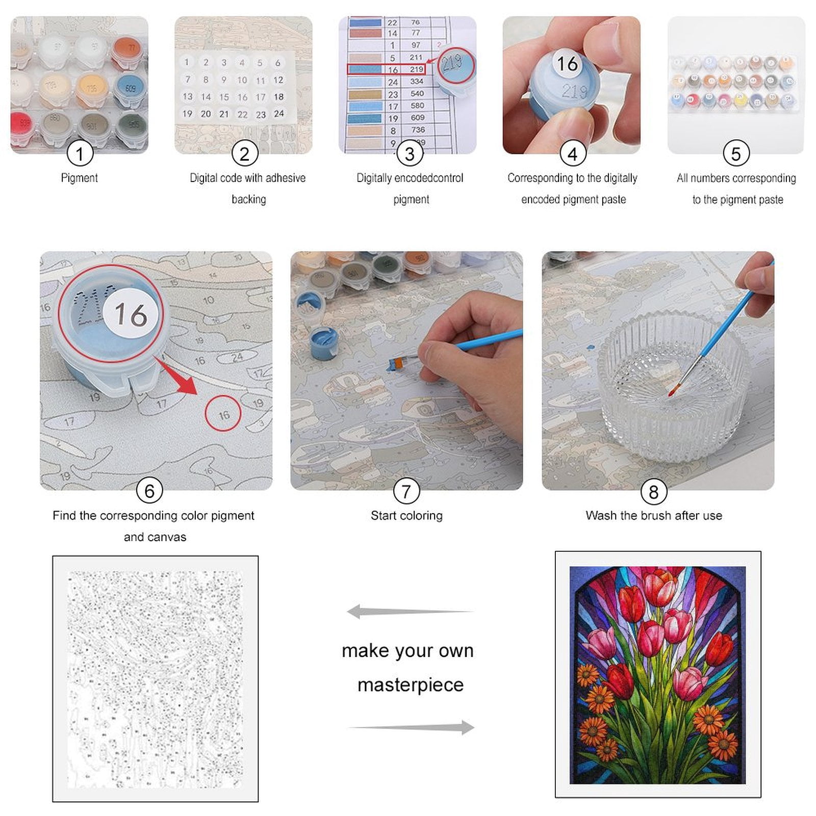 Paint By Numbers Kit for Adults Beginner - DIY Tulip Daisy Stained Glass Art Canvas Painting Kits for Adults, Frameless Paint By Number for Adults for Home Wall Decor 16x20 Inch