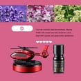 thumbnail image 3 of Solar-Powered Helicopter Car Air Freshener - Rotating Aromatherapy Diffuser Ornament - Elevate Your Automotive Decor with Refreshing Fragrances, 3 of 7